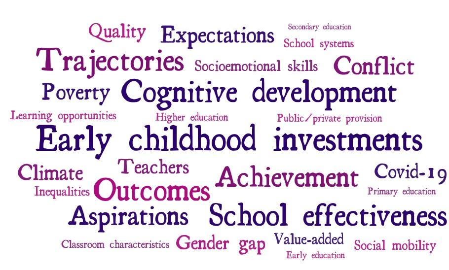 education and skills word cloud